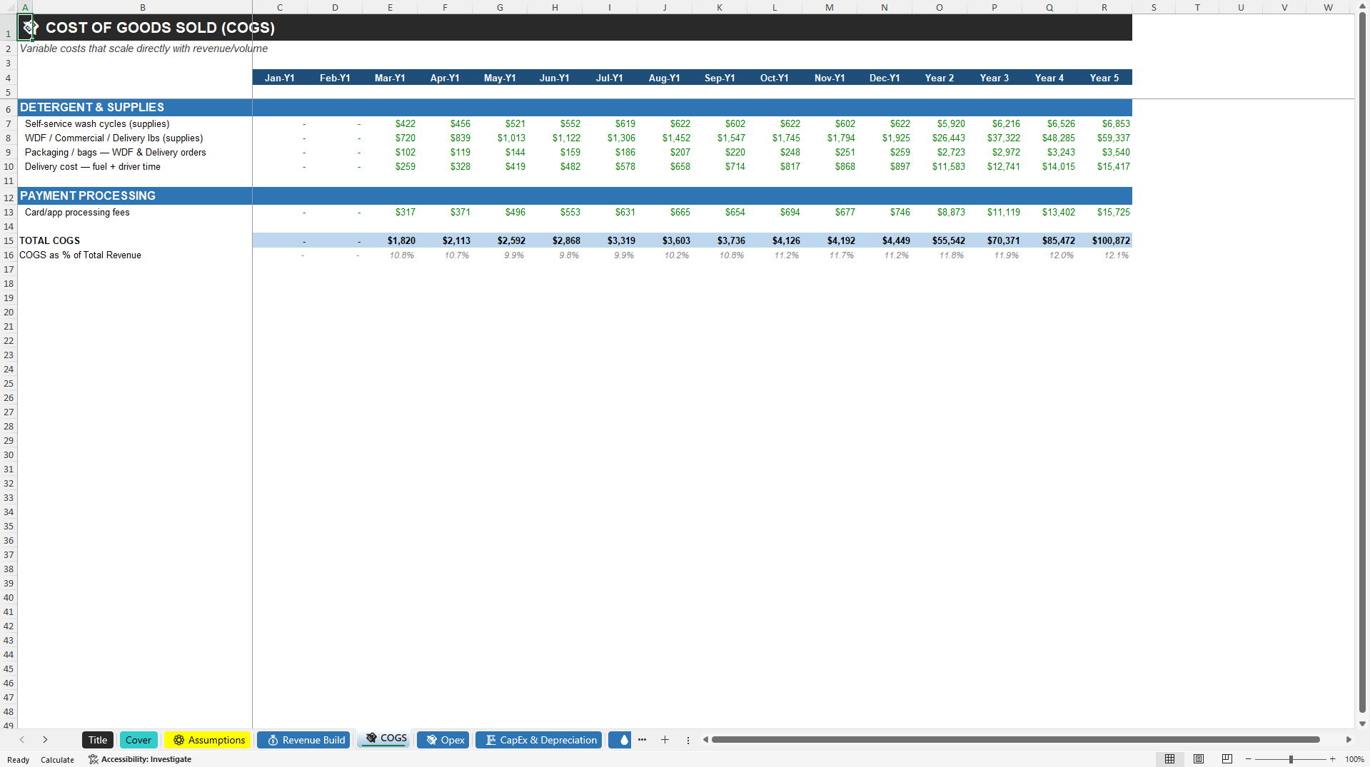 Laundromat Financial Projection Model (Excel template (XLSX)) Preview Image