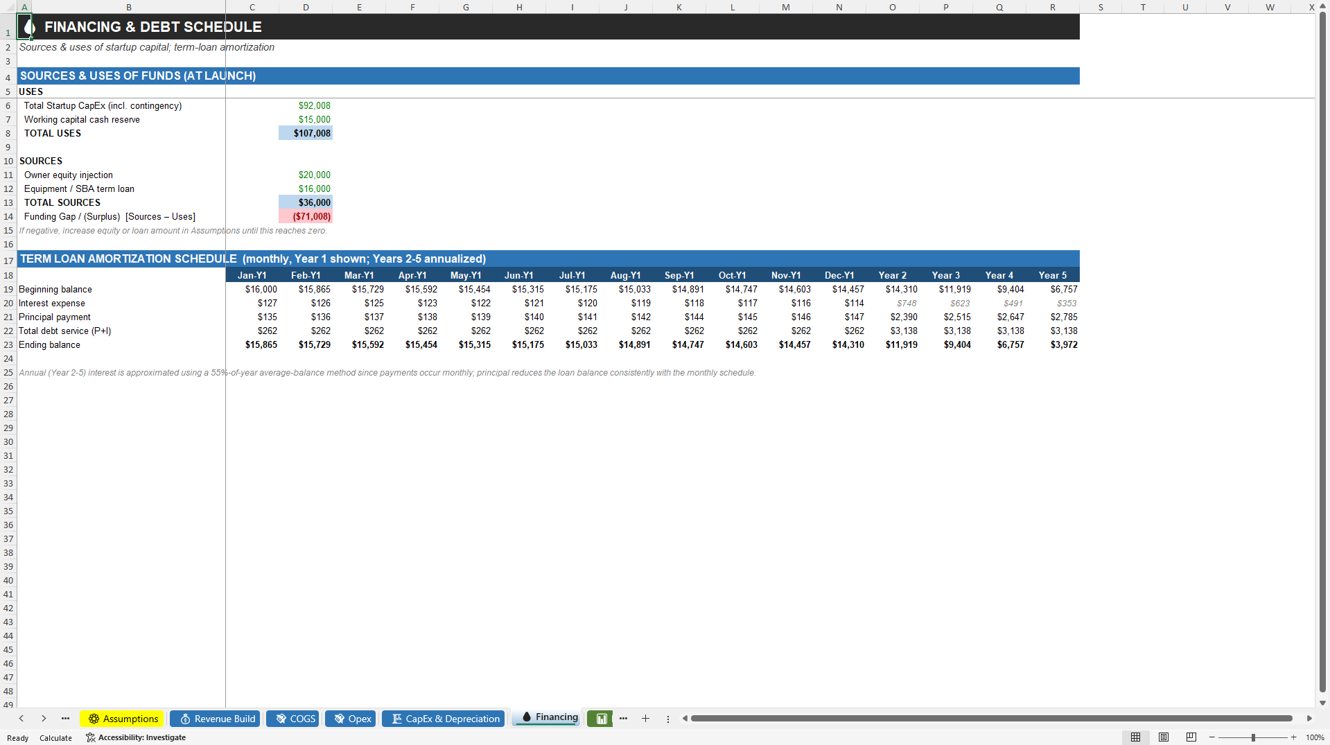Laundromat Financial Projection Model (Excel template (XLSX)) Preview Image