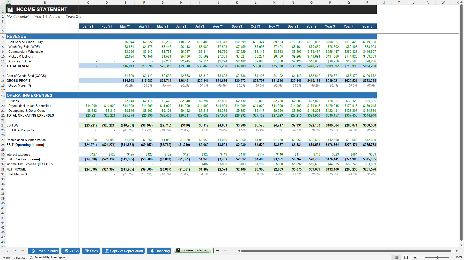 Laundromat Financial Projection Model (Excel template (XLSX)) Preview Image
