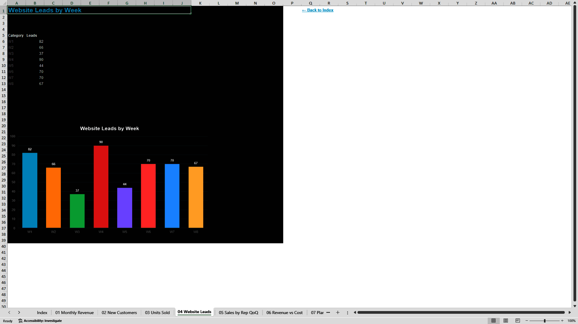 100 Chart Templates (Excel template (XLSX)) Preview Image