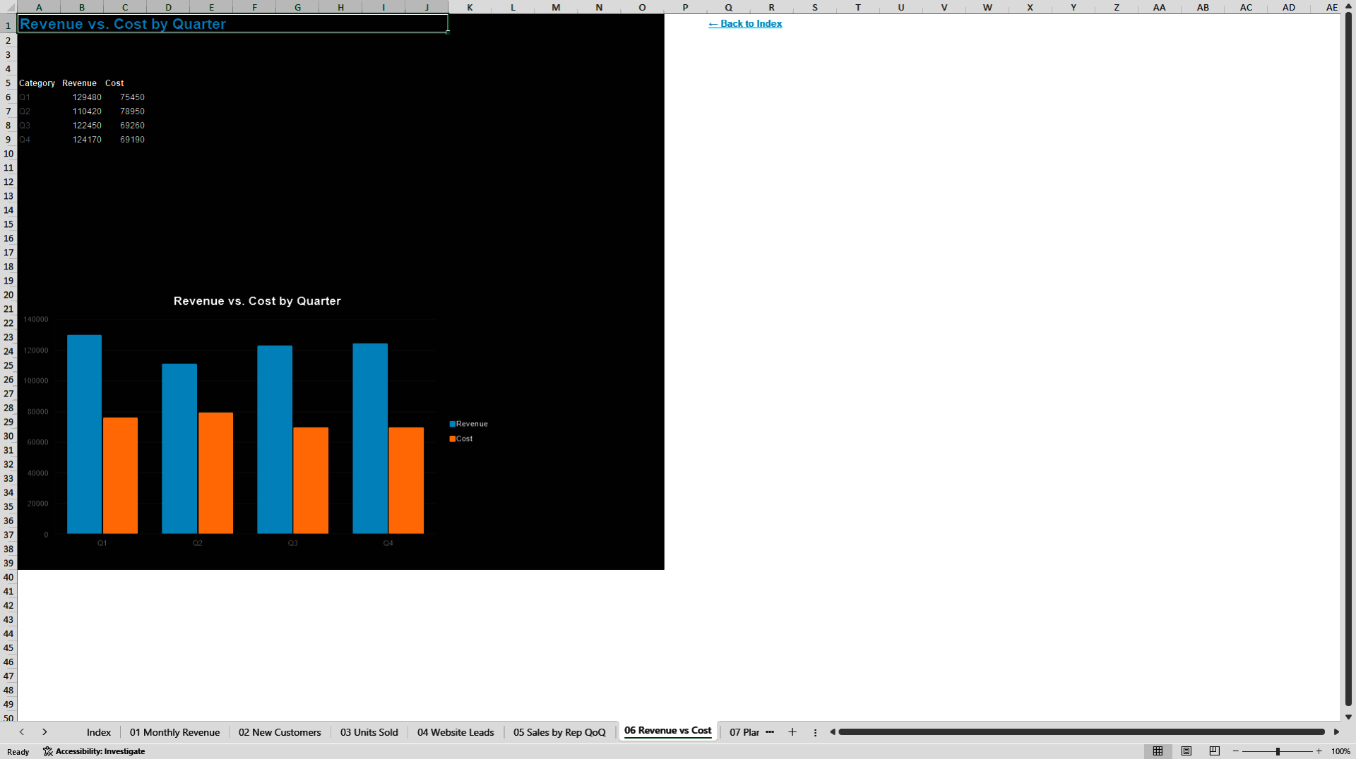 100 Chart Templates (Excel template (XLSX)) Preview Image
