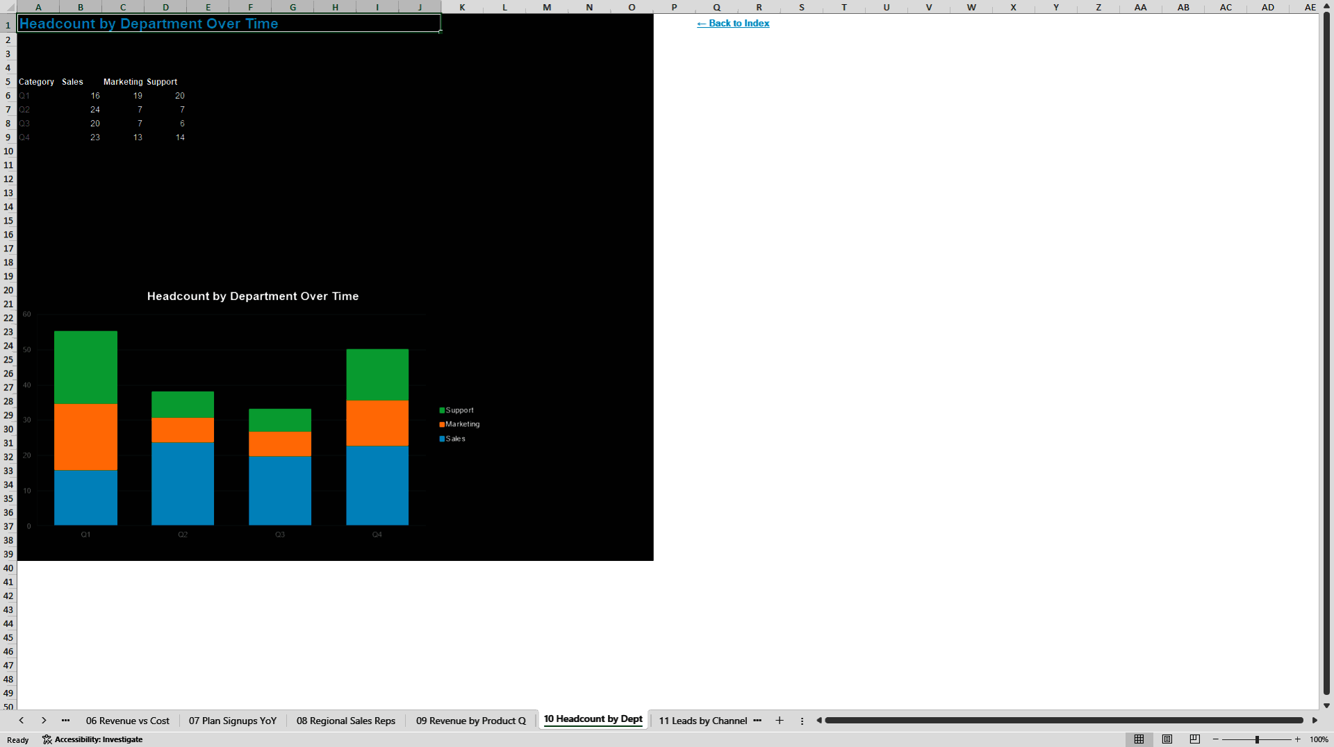 100 Chart Templates (Excel template (XLSX)) Preview Image