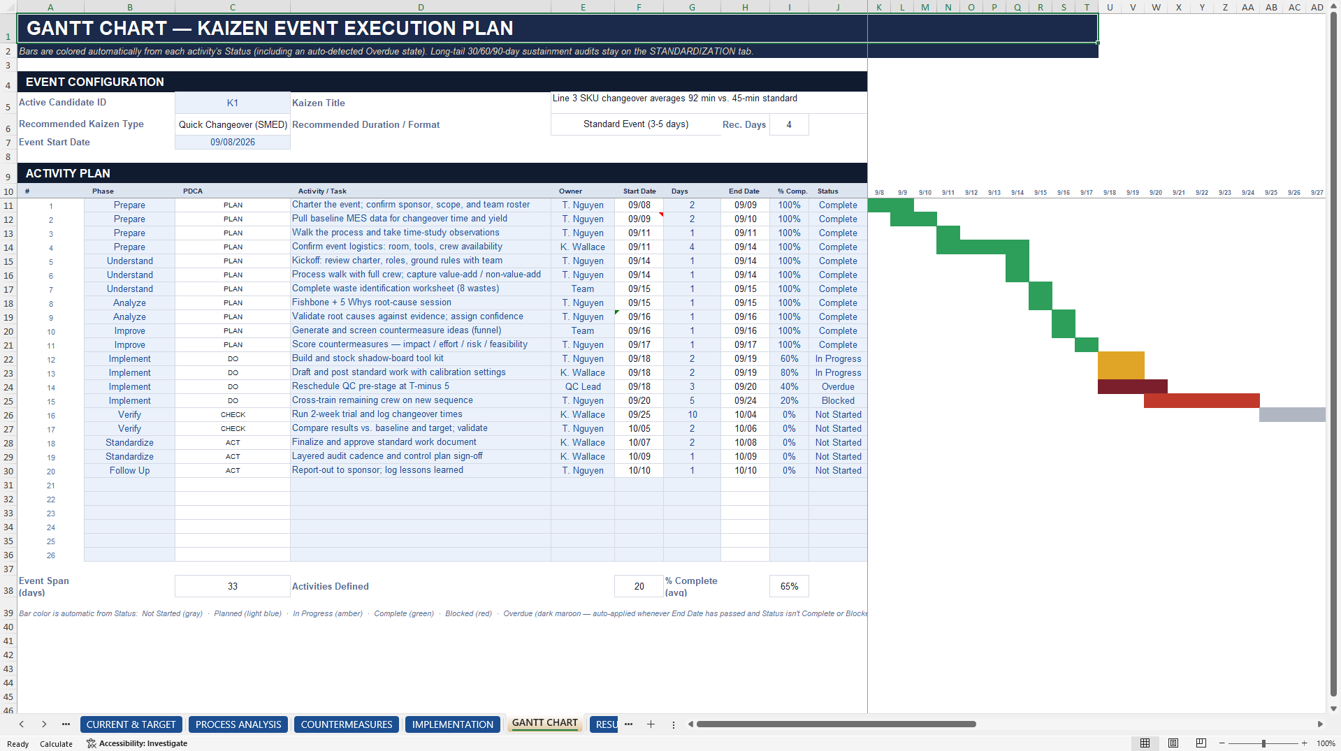 Kaizen AI Generation Engine (Excel template (XLSX)) Preview Image