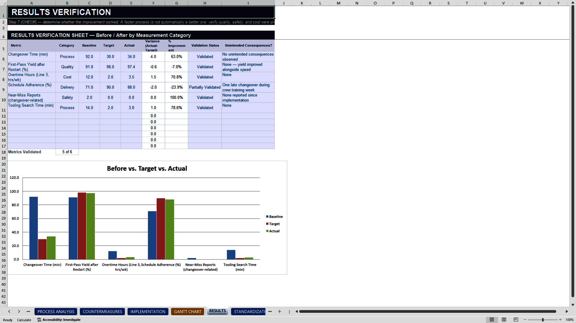 Kaizen AI Generation Engine (Excel template (XLSX)) Preview Image