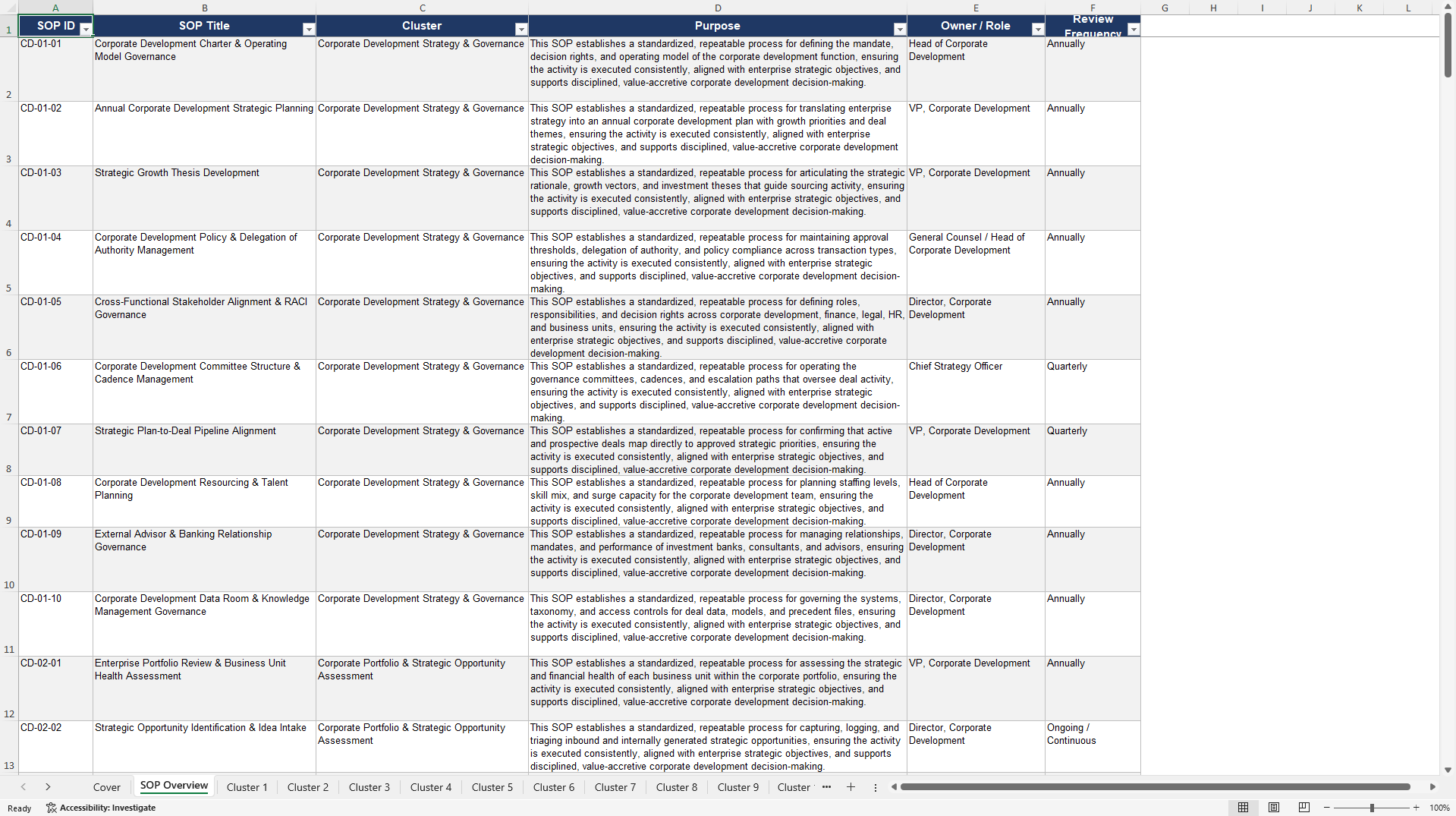 100+ Corporate Development SOPs (Excel template (XLSX)) Preview Image