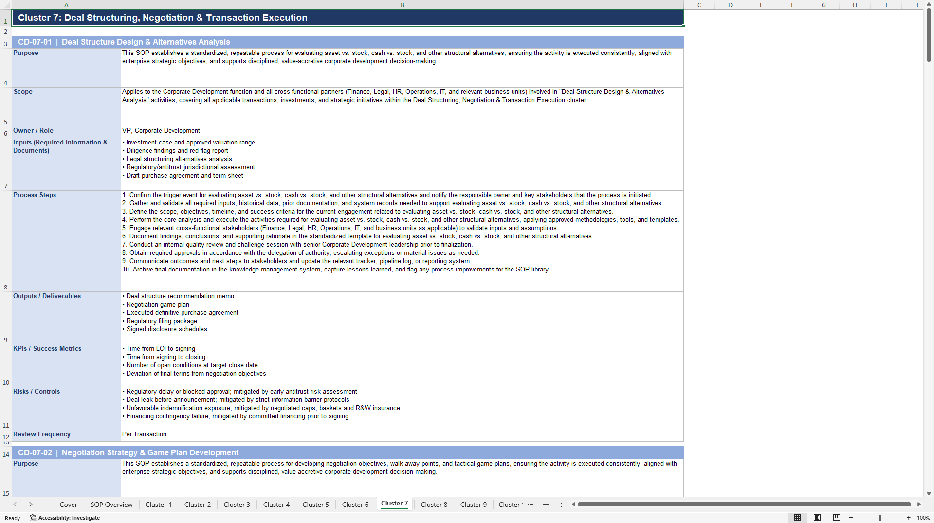 100+ Corporate Development SOPs (Excel template (XLSX)) Preview Image