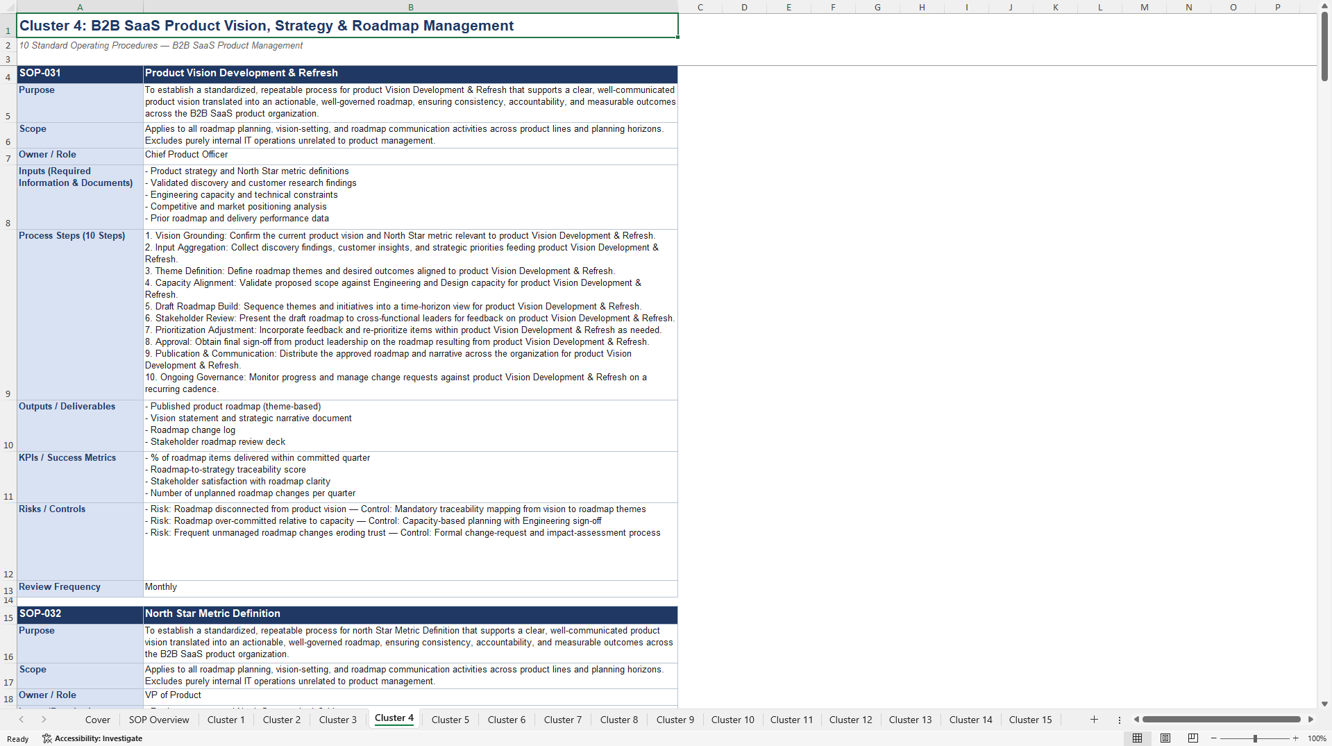 100+ B2B SaaS Management SOPs (Excel template (XLSX)) Preview Image