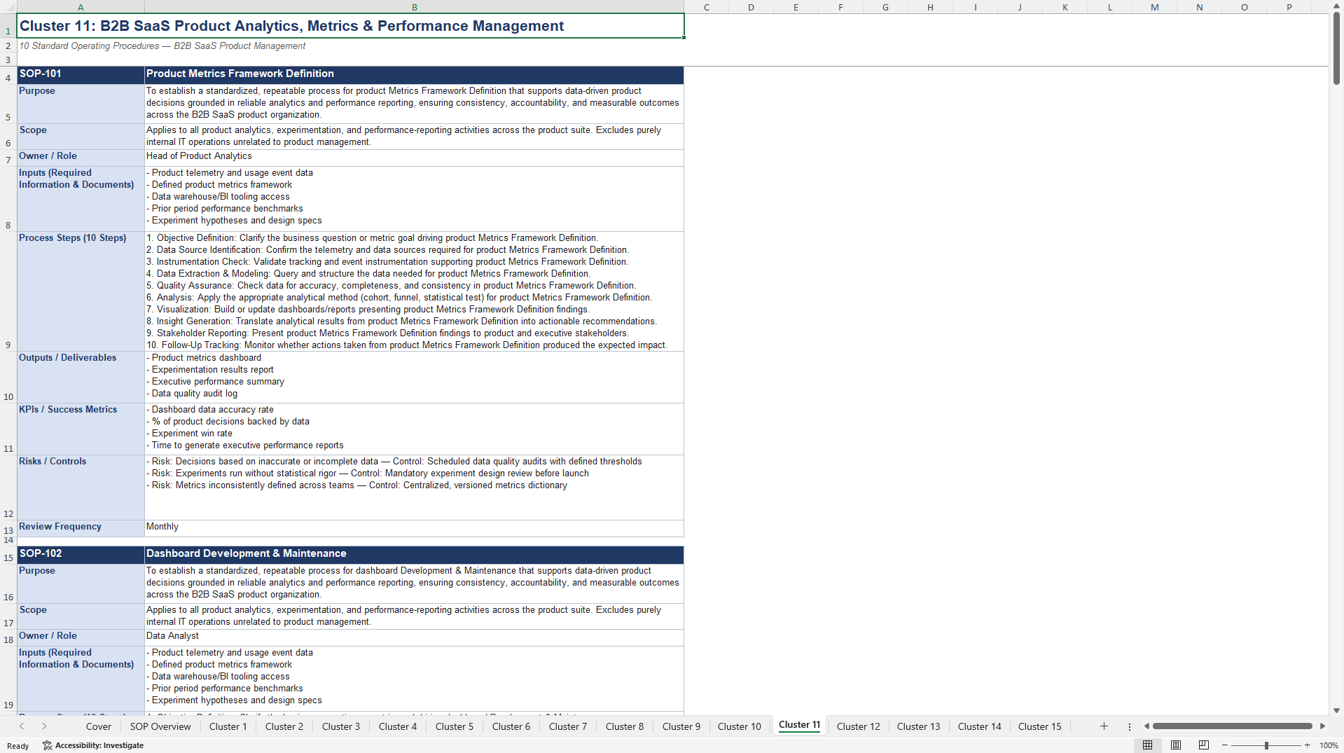 100+ B2B SaaS Management SOPs (Excel template (XLSX)) Preview Image