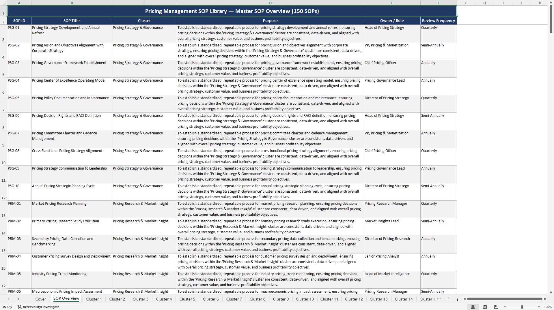 100+ Pricing Management SOPs (Excel template (XLSX)) Preview Image