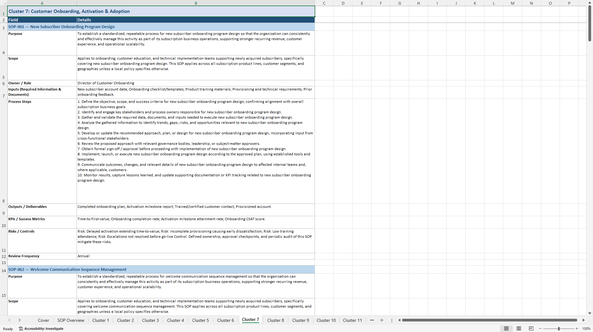 100+ Subscription Business SOPs (Excel template (XLSX)) Preview Image