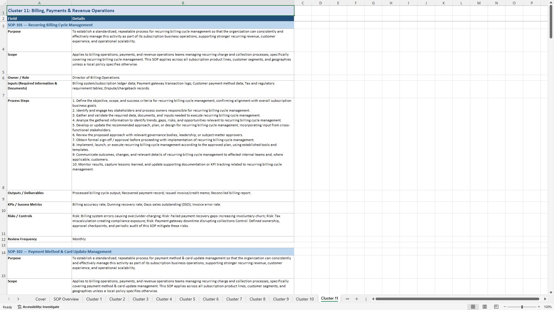 100+ Subscription Business SOPs (Excel template (XLSX)) Preview Image