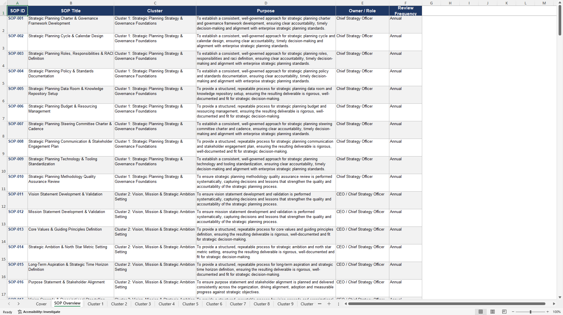 100+ Strategic Planning SOPs (Excel template (XLSX)) Preview Image