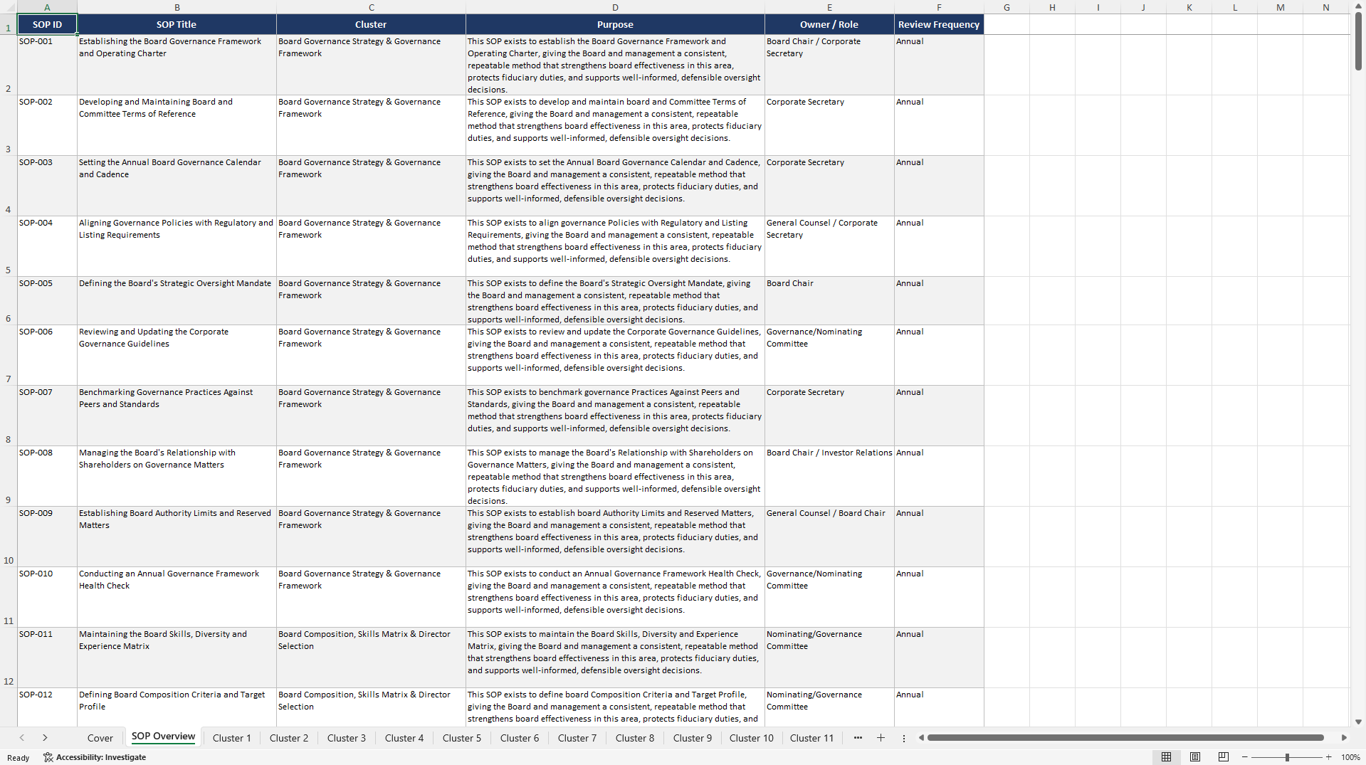 100+ Board Excellence SOPs (Excel template (XLSX)) Preview Image