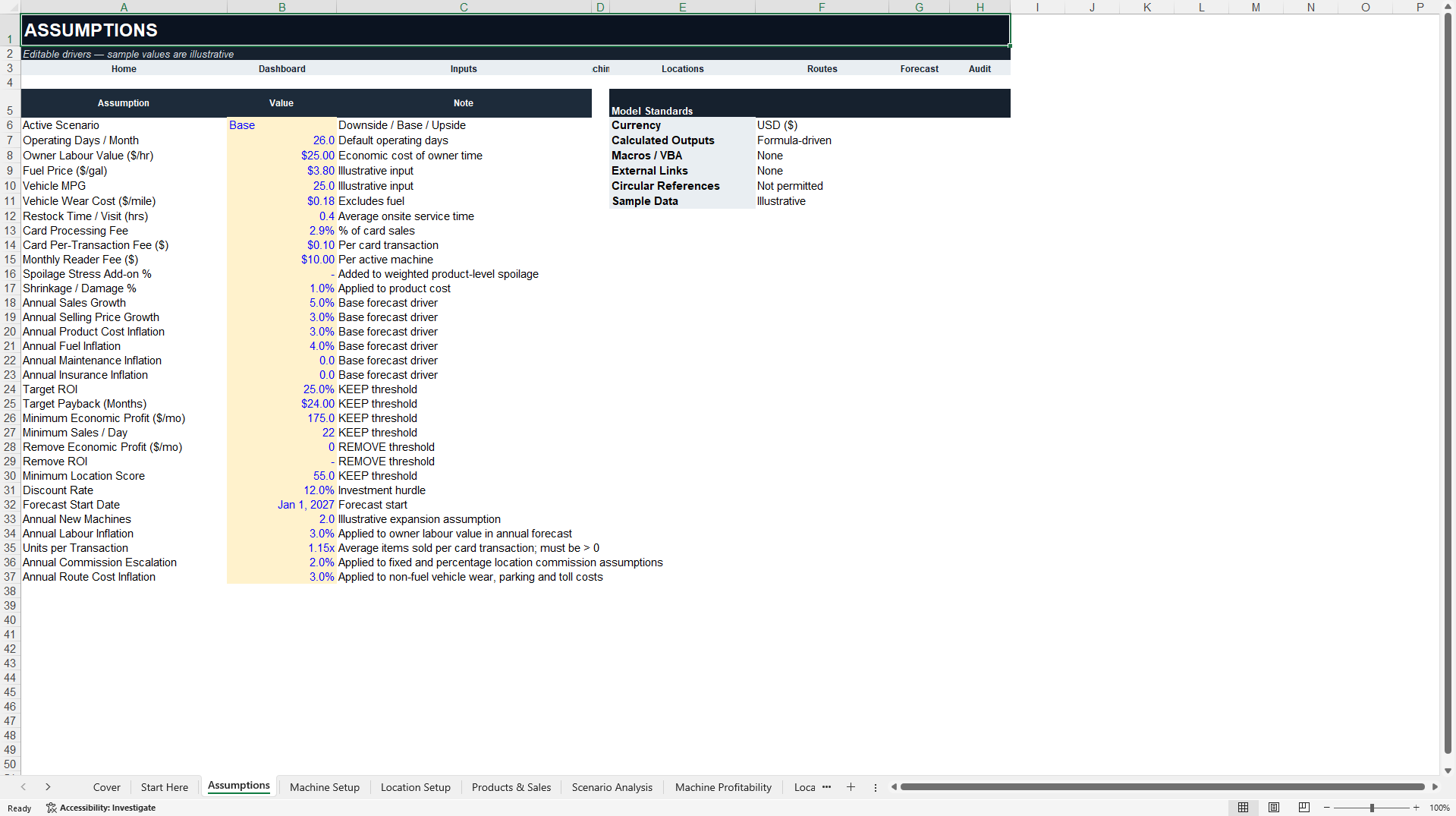 Vending Machine Profitability and Route Model (Excel template (XLSX)) Preview Image