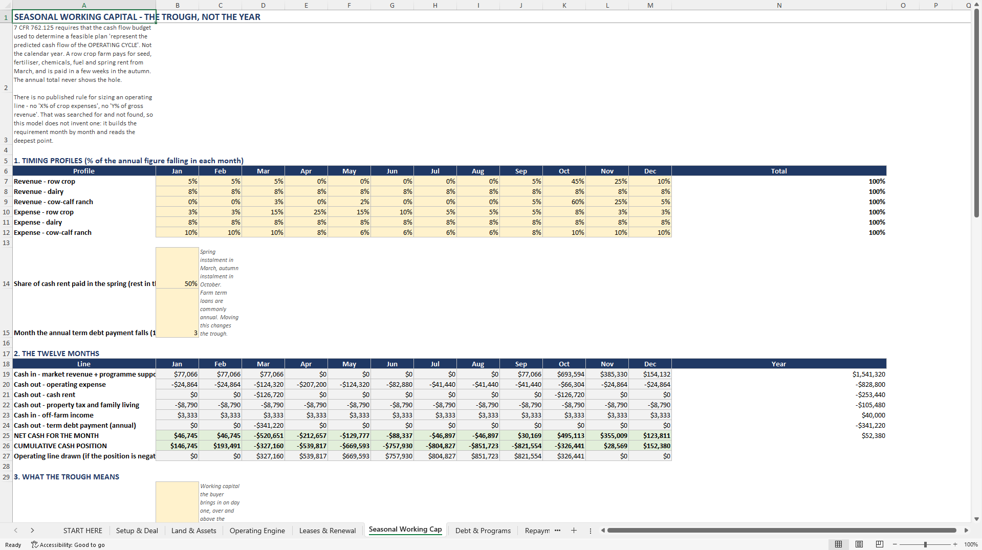 Farm & Ranch Acquisition Underwriting Model (Excel template (XLSX)) Preview Image