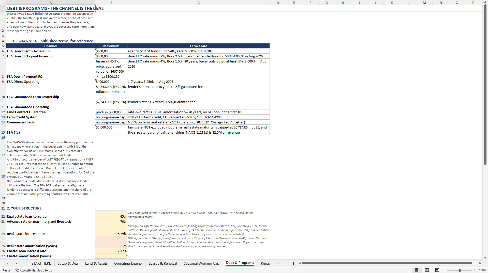 Farm & Ranch Acquisition Underwriting Model (Excel template (XLSX)) Preview Image