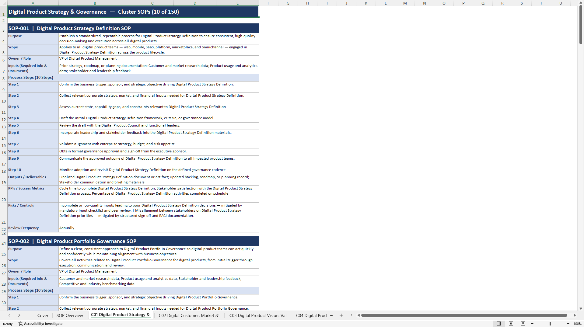 100+ Digital Product Management SOPs (Excel template (XLSX)) Preview Image