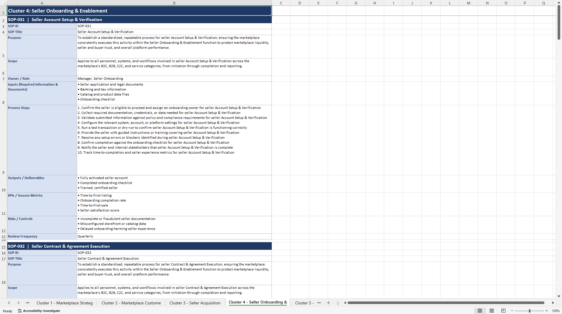 100+ Marketplace Management SOPs (Excel template (XLSX)) Preview Image