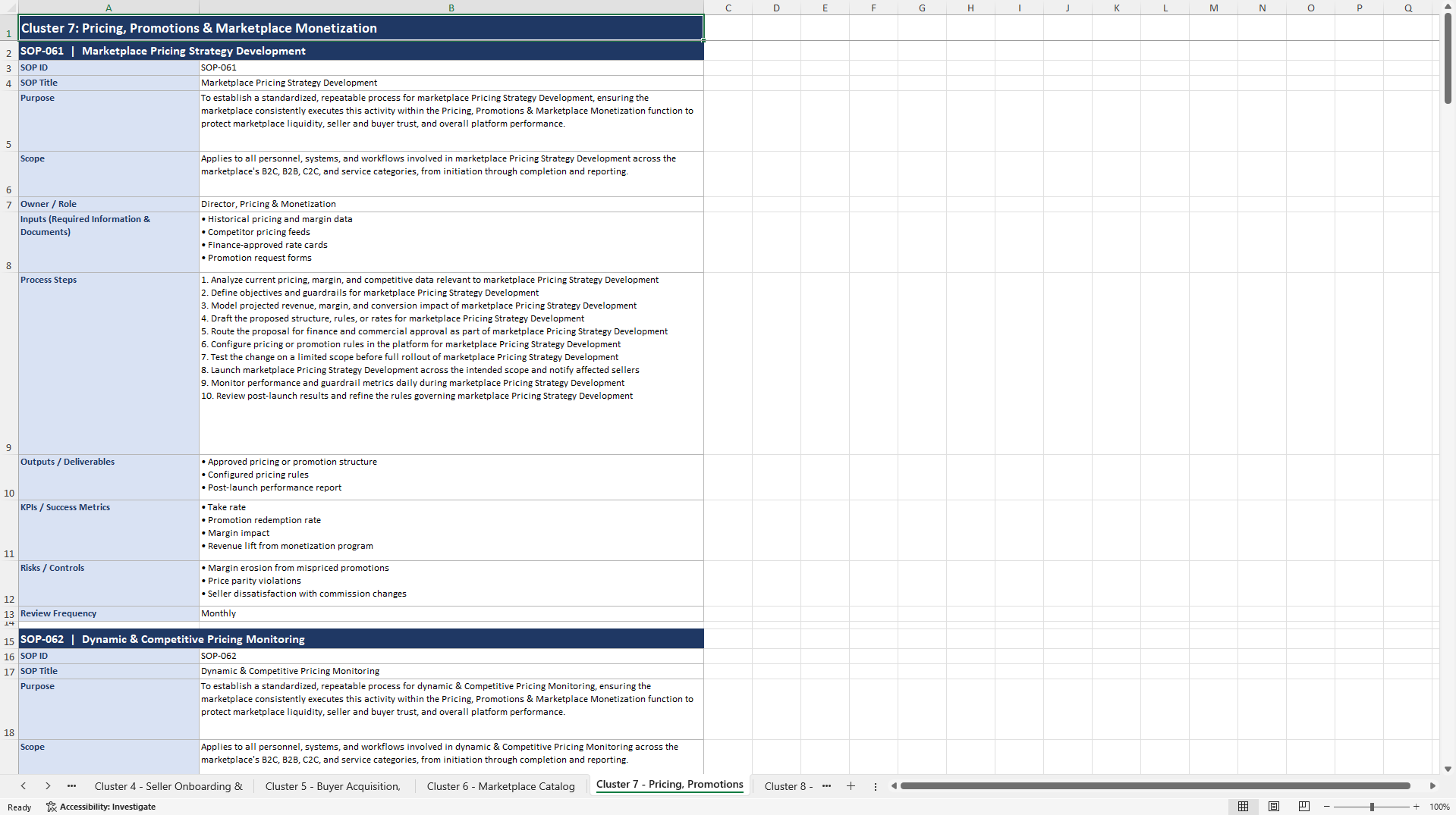 100+ Marketplace Management SOPs (Excel template (XLSX)) Preview Image