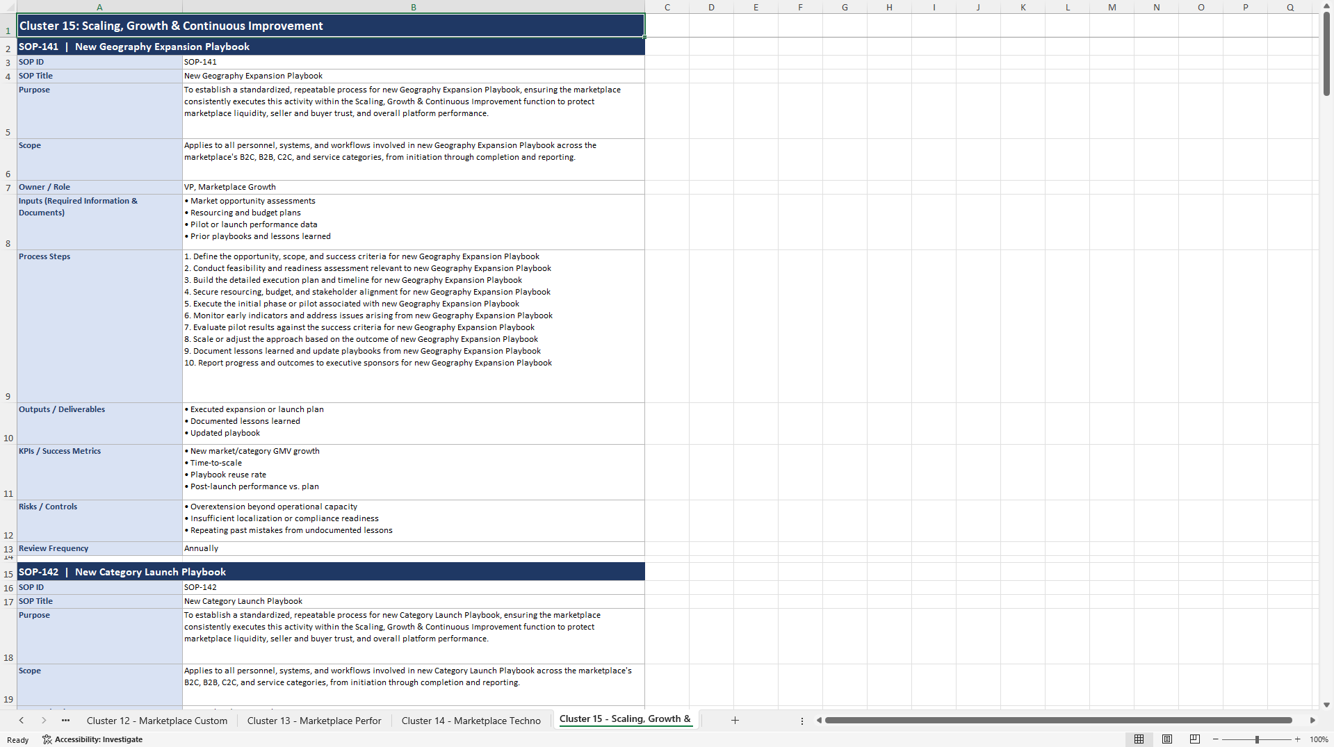 100+ Marketplace Management SOPs (Excel template (XLSX)) Preview Image