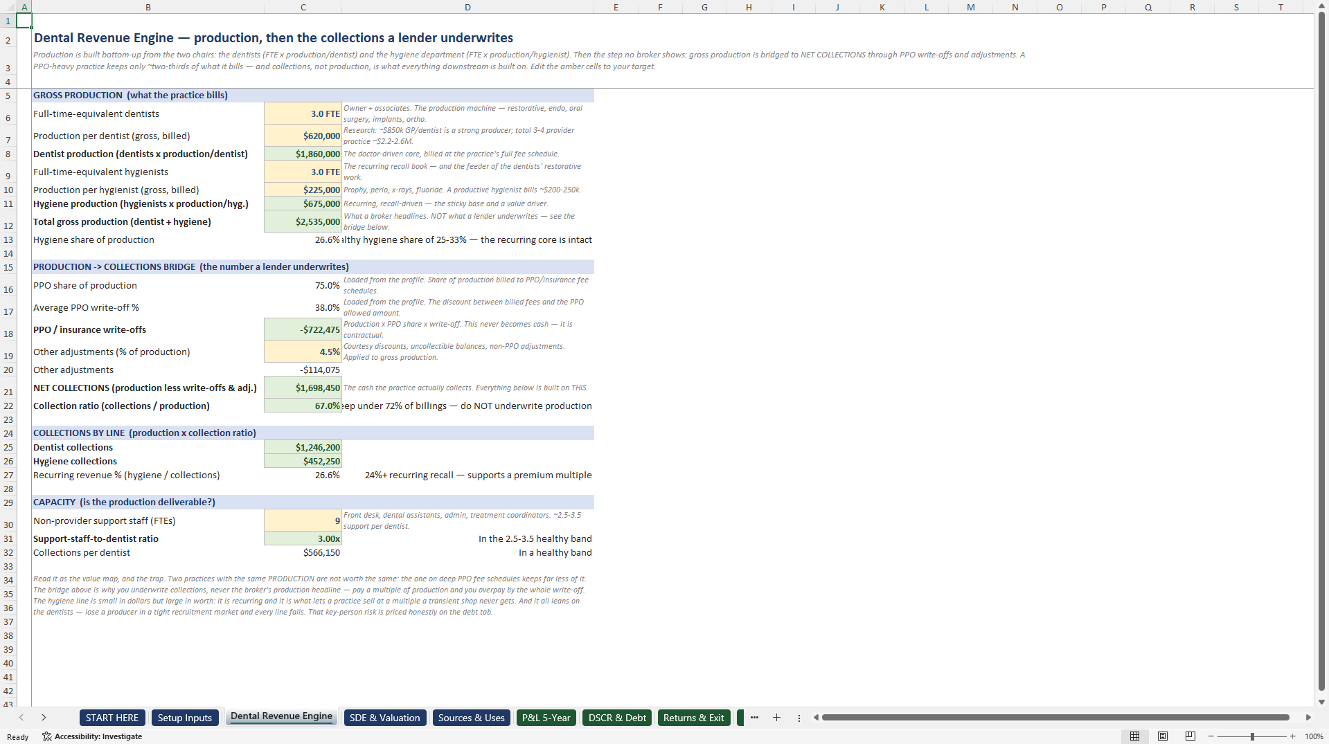 Dental Practice Acquisition and SBA Underwriting Model (Excel template (XLSX)) Preview Image