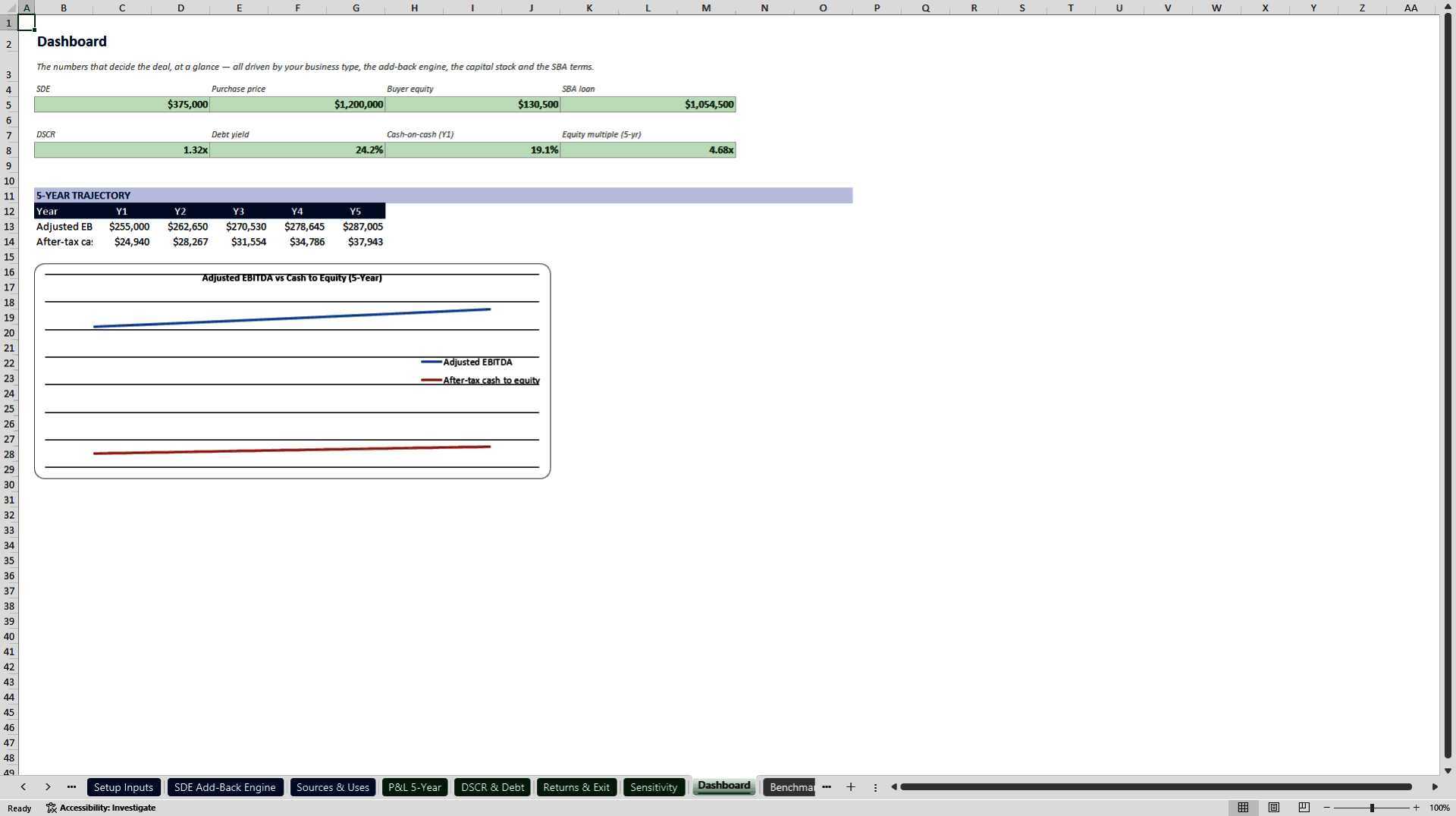 Small Business Acquisition (ETA) Underwriting Model (Excel template (XLSX)) Preview Image