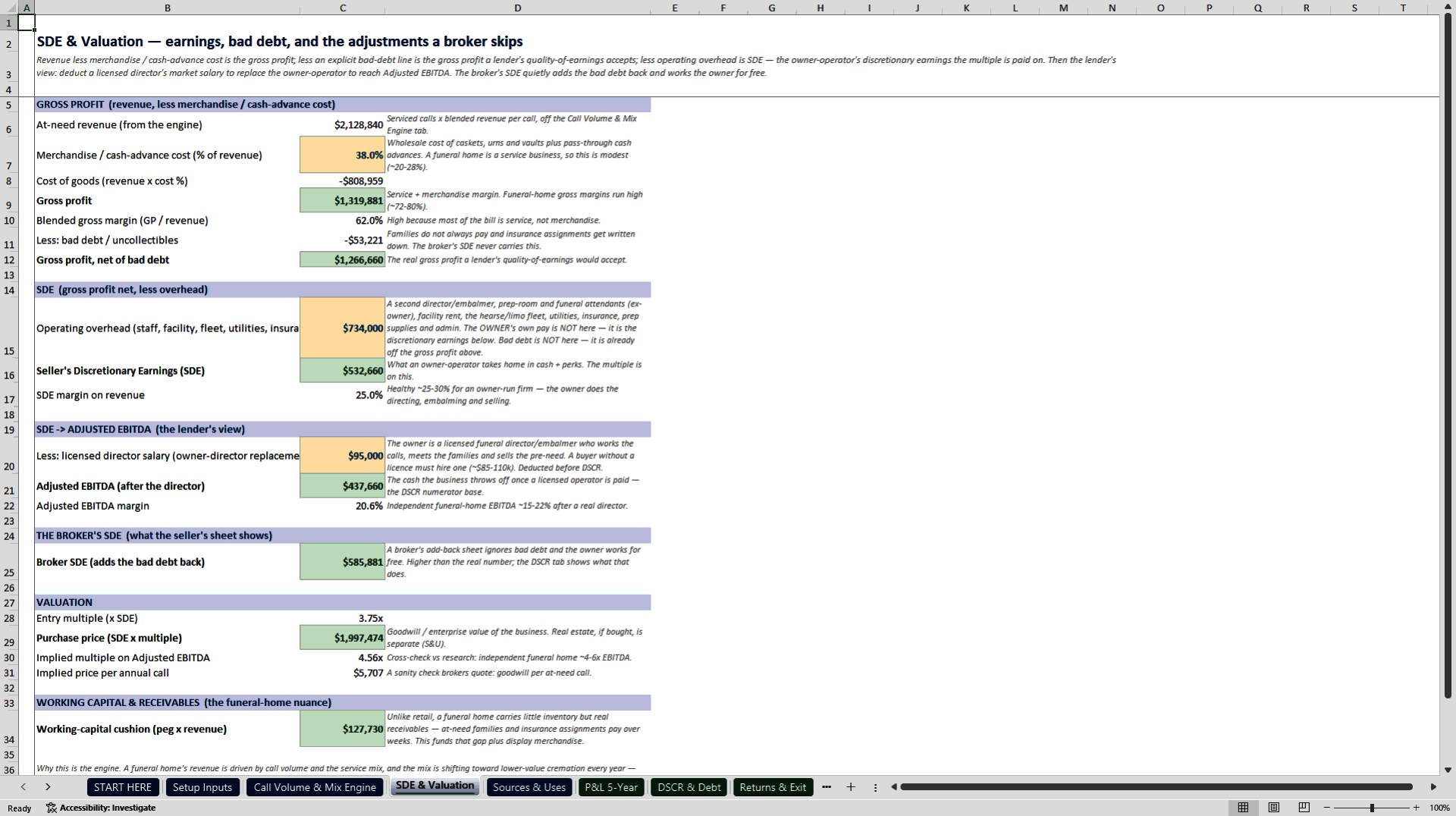 Funeral Home Acquisition and SBA Underwriting Model (Excel template (XLSX)) Preview Image
