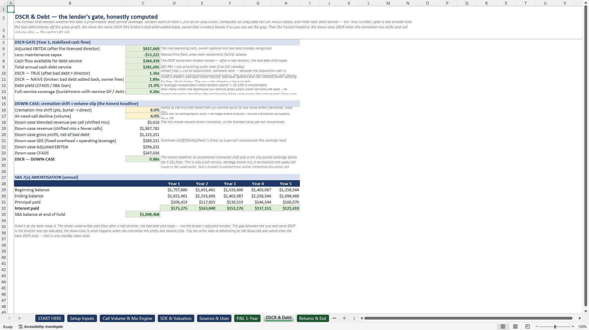 Funeral Home Acquisition and SBA Underwriting Model (Excel template (XLSX)) Preview Image