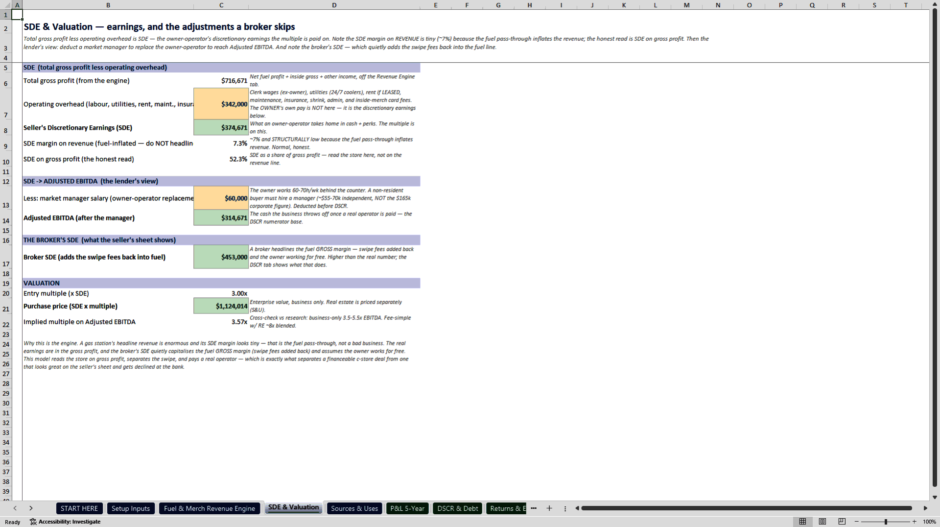Gas Station & C-Store Acquisition Underwriting Model (Excel template (XLSX)) Preview Image