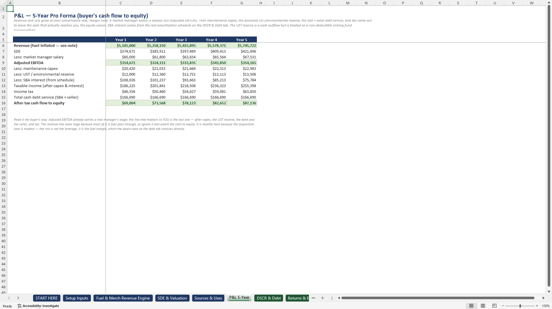 Gas Station & C-Store Acquisition Underwriting Model (Excel template (XLSX)) Preview Image