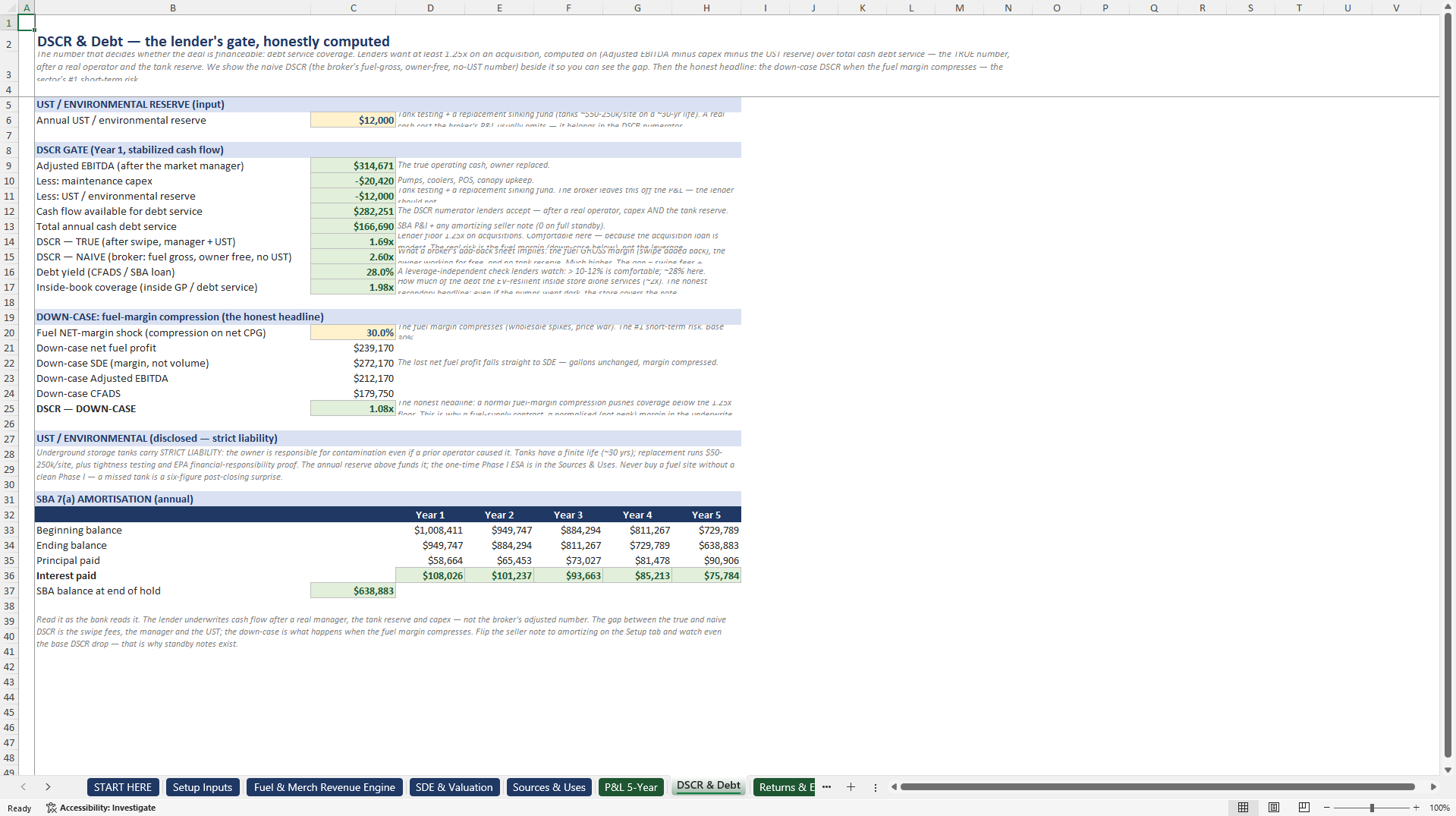 Gas Station & C-Store Acquisition Underwriting Model (Excel template (XLSX)) Preview Image