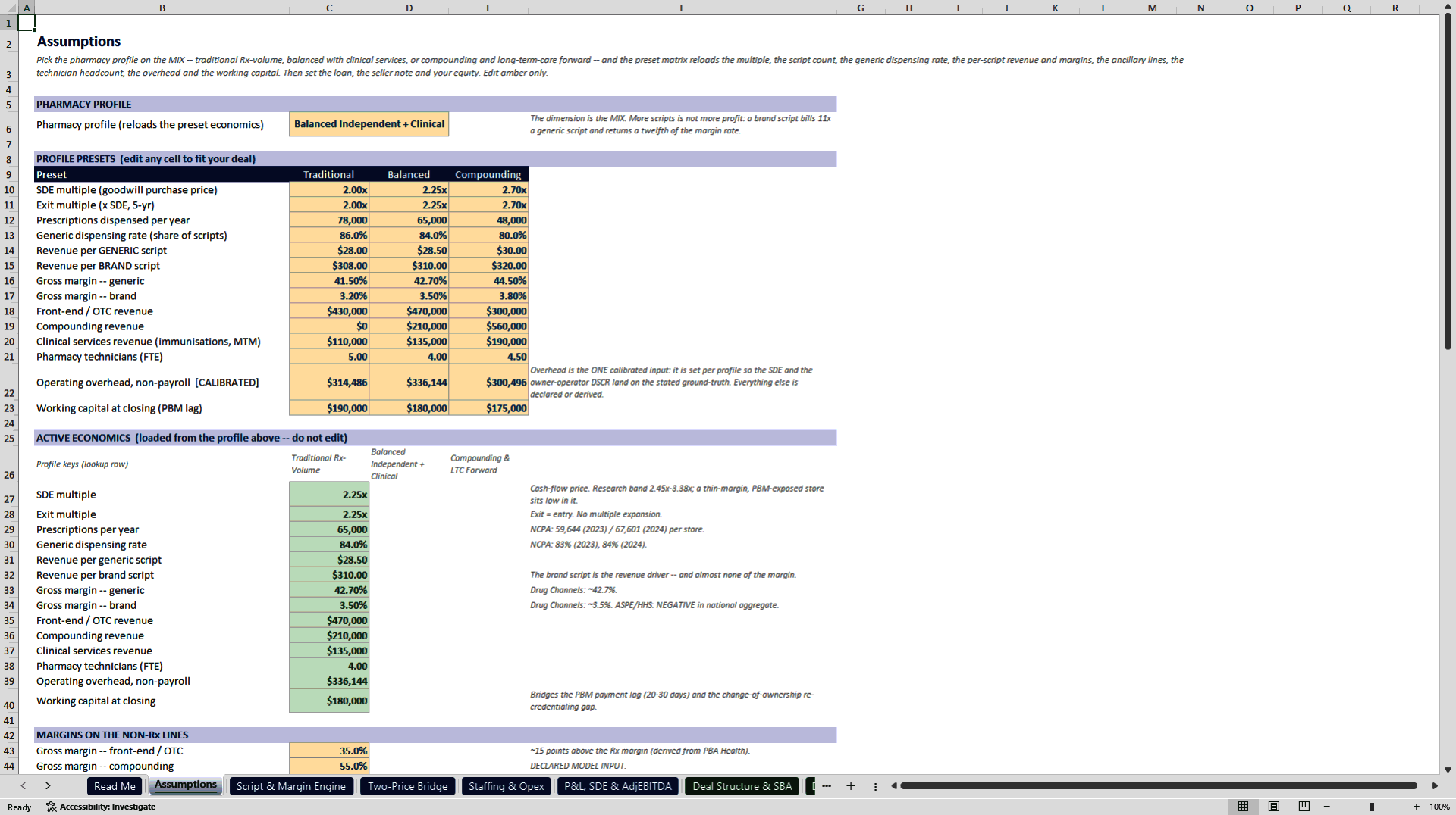 Independent Pharmacy Acquisition Underwriting Model (Excel template (XLSX)) Preview Image