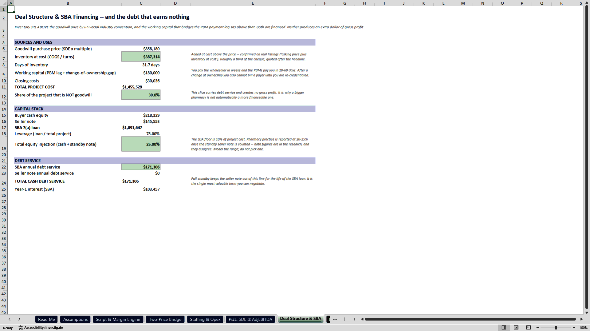 Independent Pharmacy Acquisition Underwriting Model (Excel template (XLSX)) Preview Image