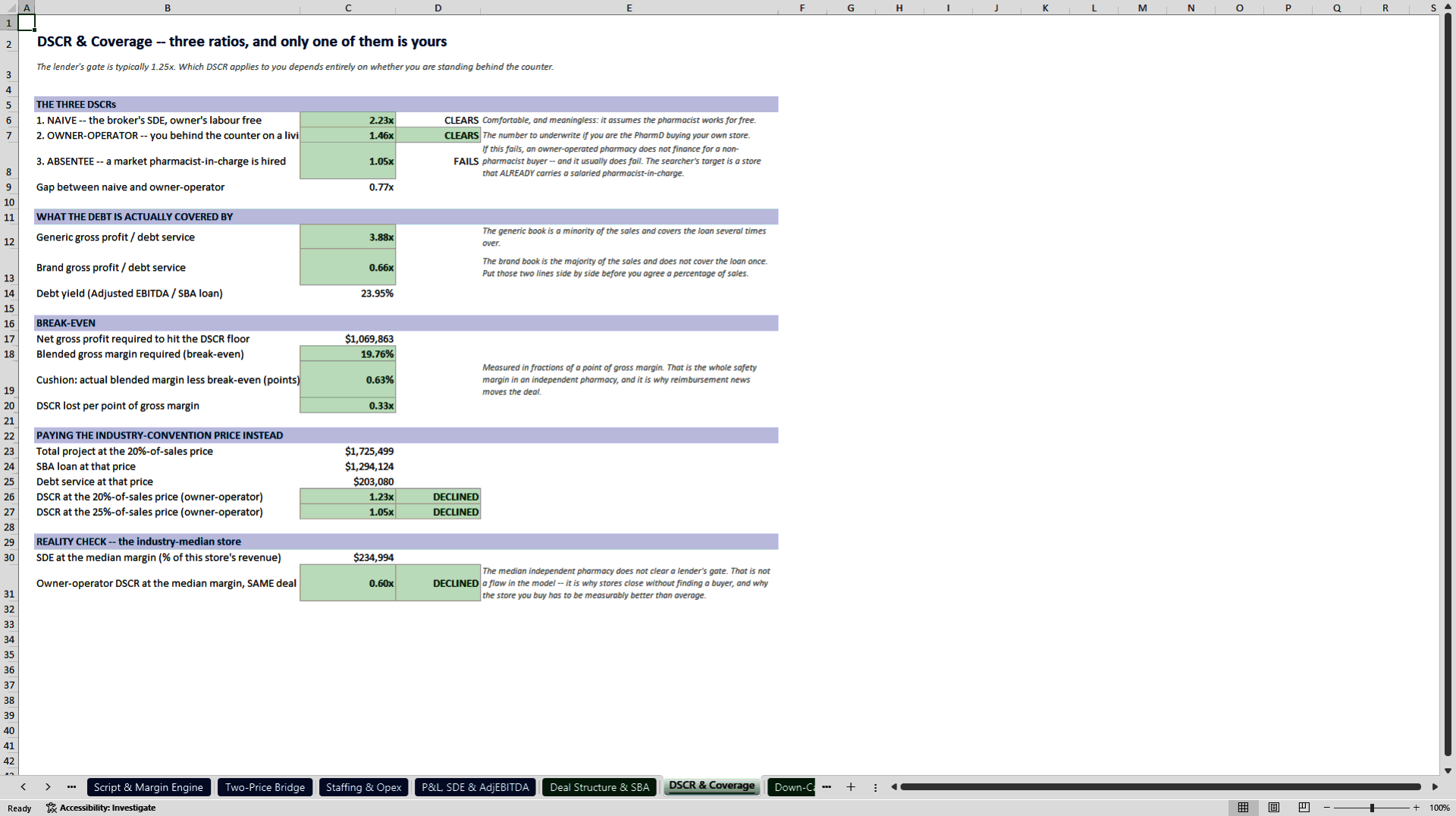 Independent Pharmacy Acquisition Underwriting Model (Excel template (XLSX)) Preview Image