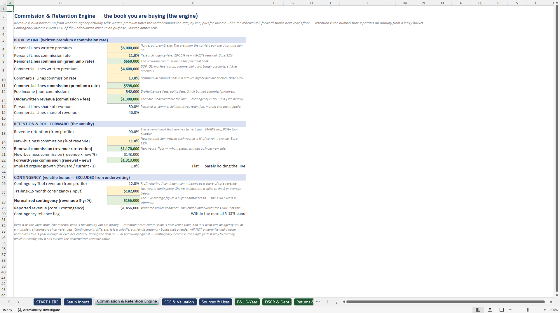 Insurance Agency Acquisition and SBA Underwriting Model (Excel template (XLSX)) Preview Image