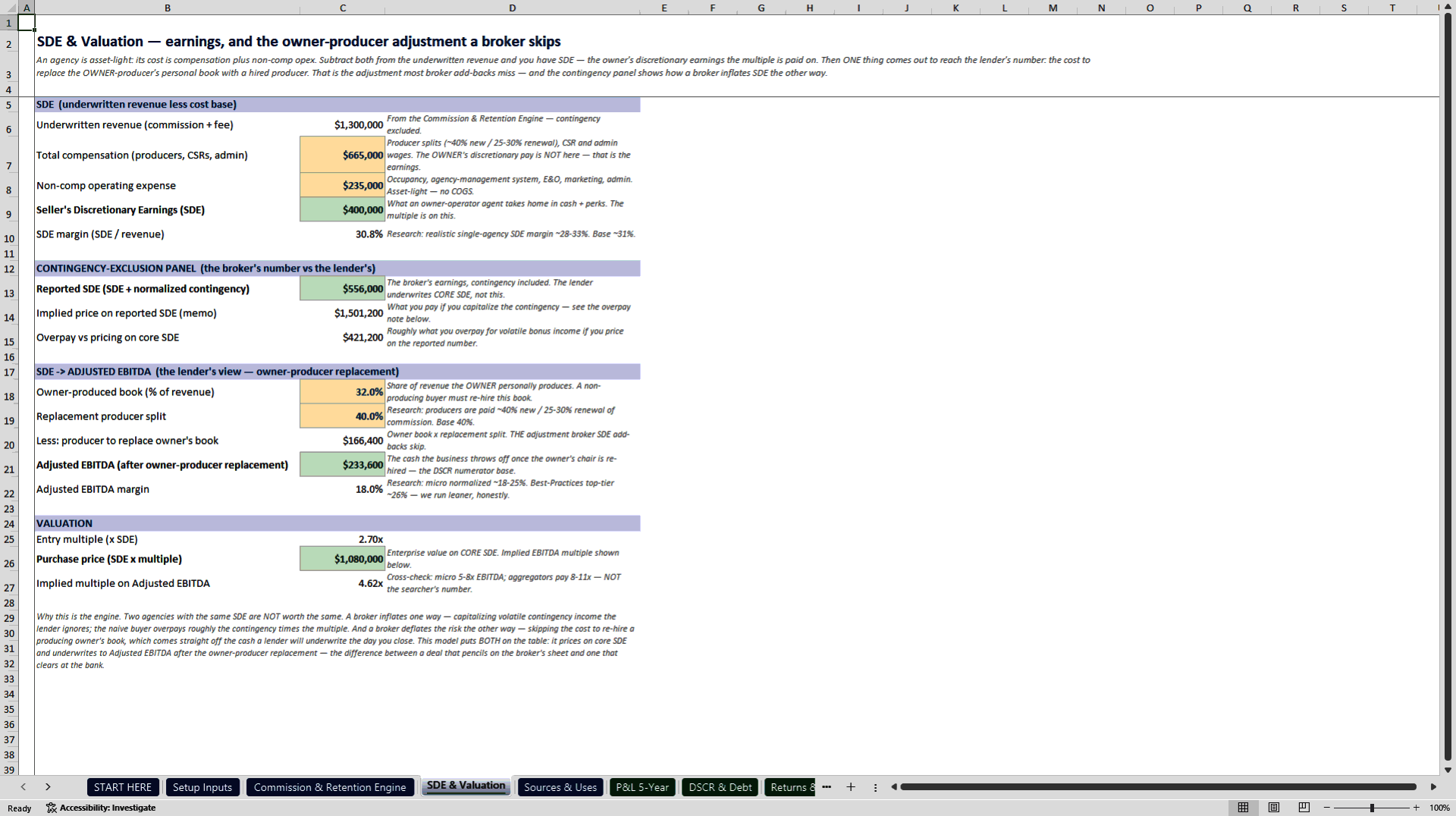 Insurance Agency Acquisition and SBA Underwriting Model (Excel template (XLSX)) Preview Image