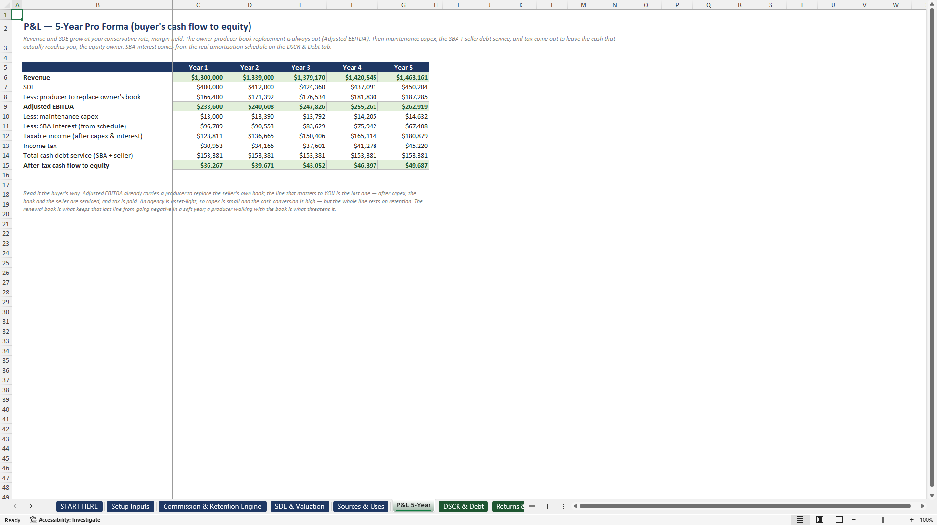 Insurance Agency Acquisition and SBA Underwriting Model (Excel template (XLSX)) Preview Image