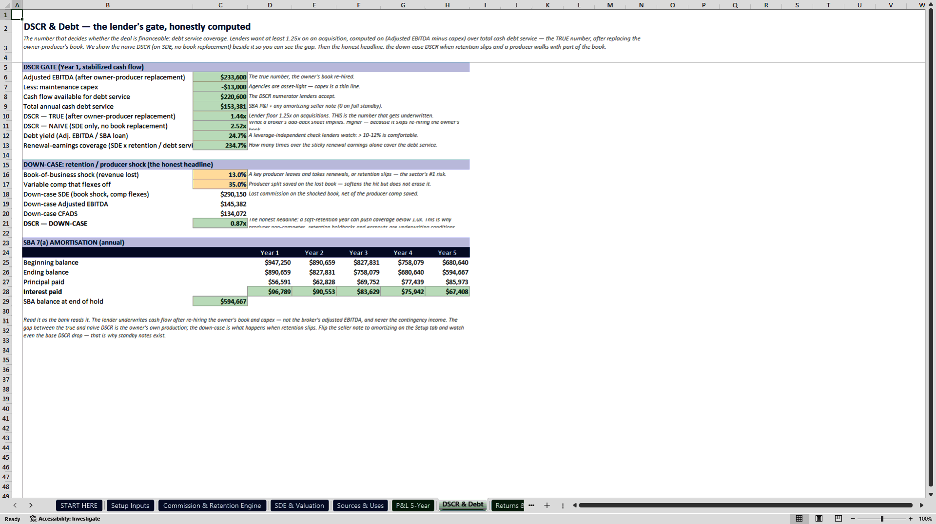 Insurance Agency Acquisition and SBA Underwriting Model (Excel template (XLSX)) Preview Image