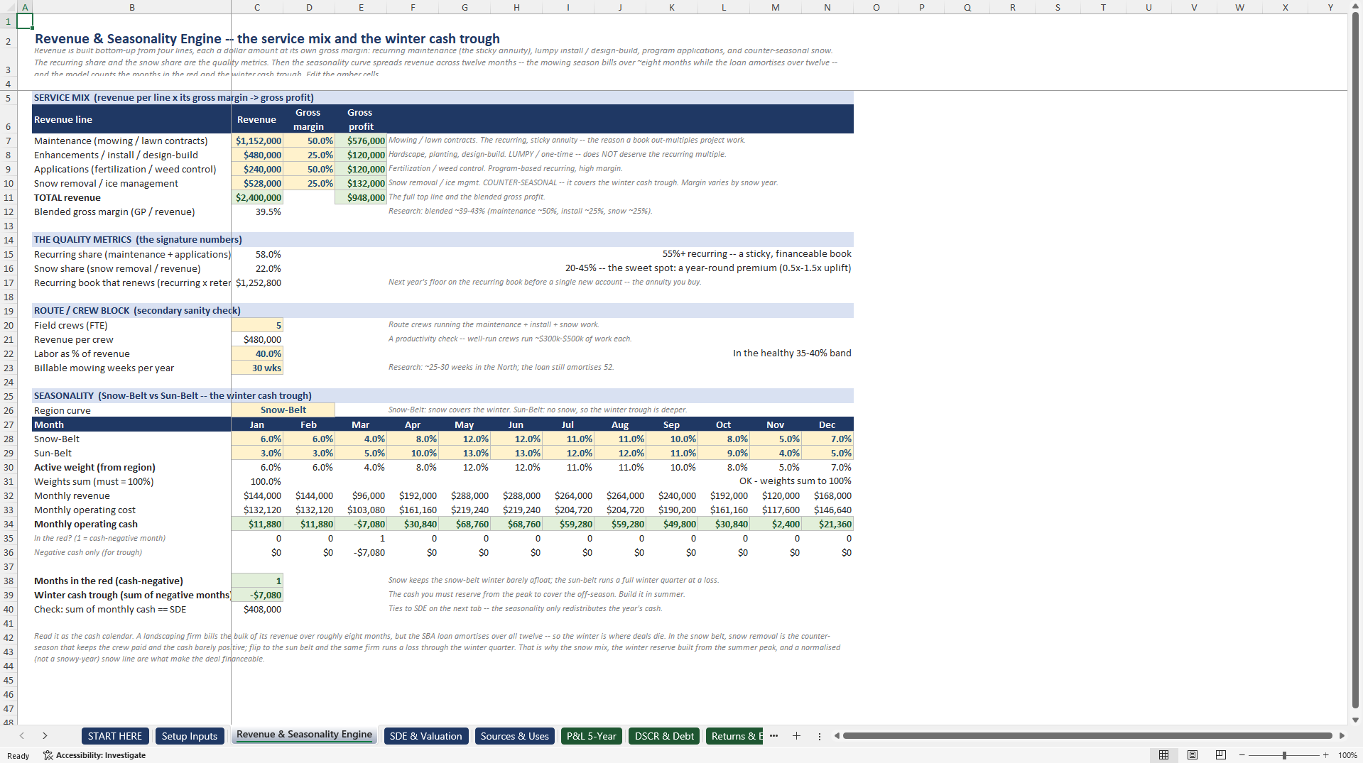 Landscaping & Snow Removal Acquisition Underwriting Model (Excel template (XLSX)) Preview Image