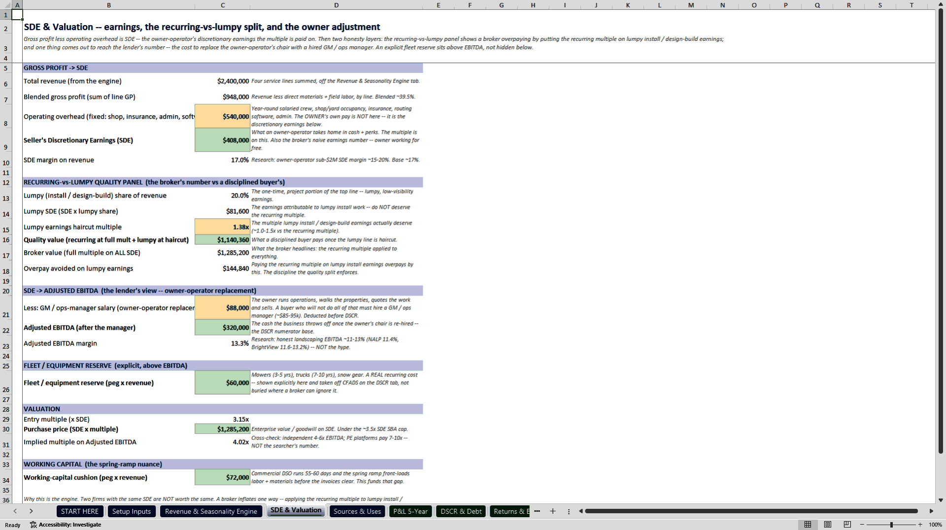 Landscaping & Snow Removal Acquisition Underwriting Model (Excel template (XLSX)) Preview Image