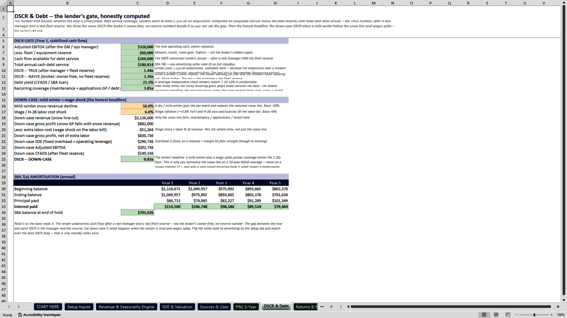 Landscaping & Snow Removal Acquisition Underwriting Model (Excel template (XLSX)) Preview Image