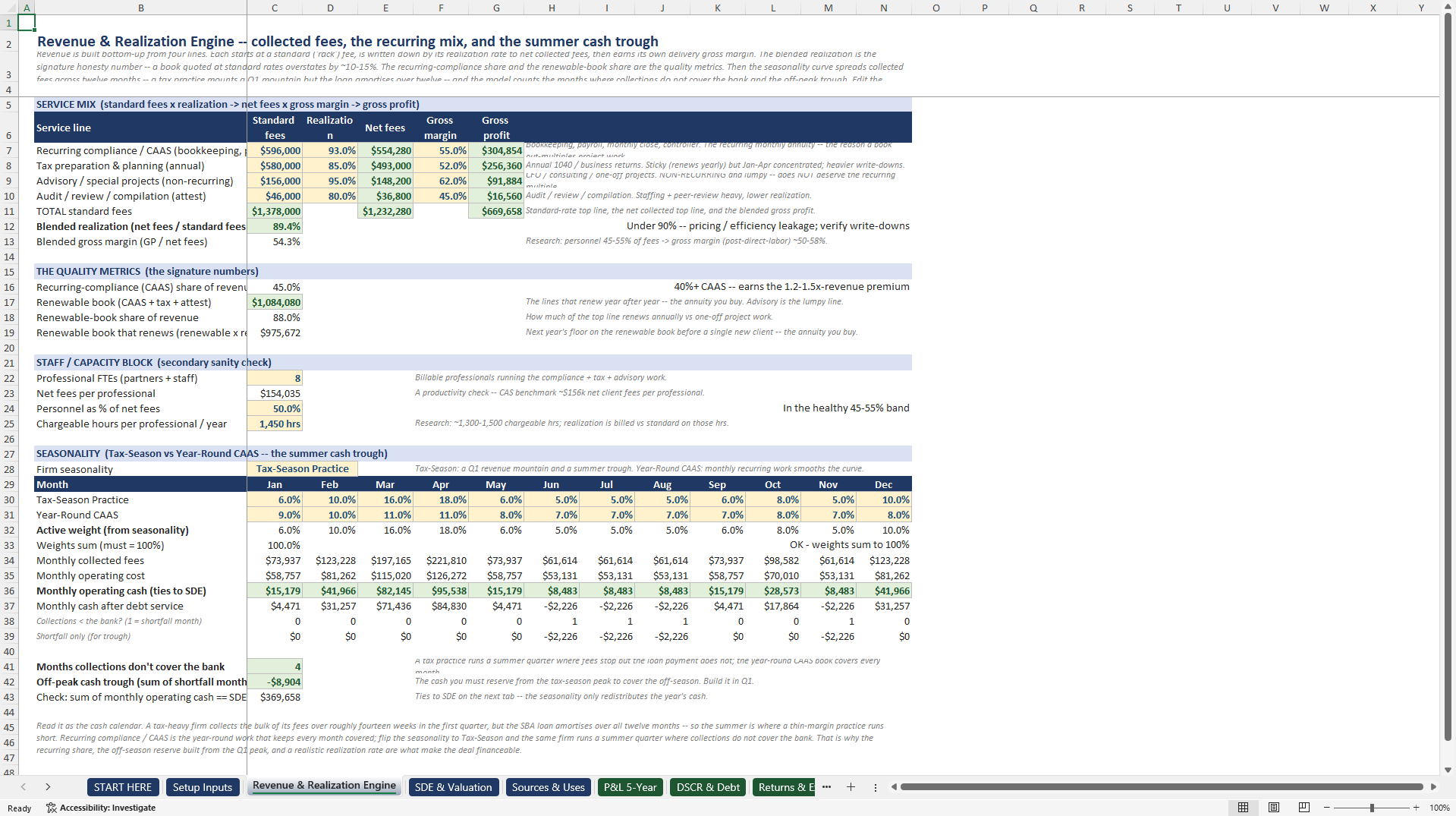 Accounting Firm Acquisition and SBA Underwriting Model (Excel template (XLSX)) Preview Image