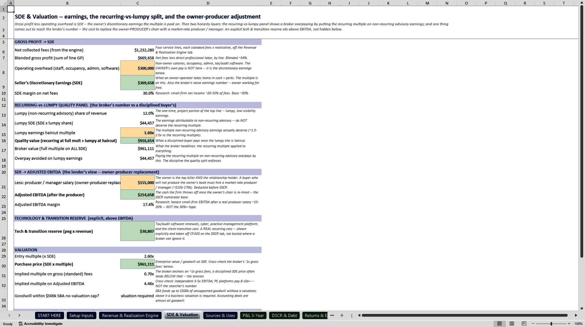 Accounting Firm Acquisition and SBA Underwriting Model (Excel template (XLSX)) Preview Image