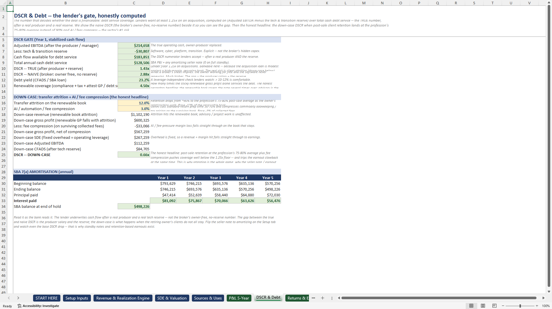 Accounting Firm Acquisition and SBA Underwriting Model (Excel template (XLSX)) Preview Image