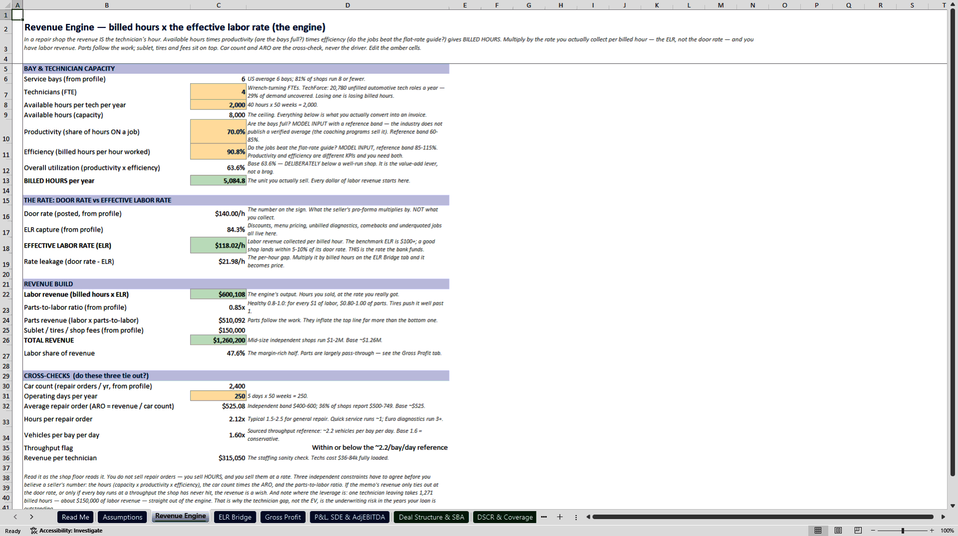 Auto Repair Shop Acquisition and SBA Underwriting Model (Excel template (XLSX)) Preview Image