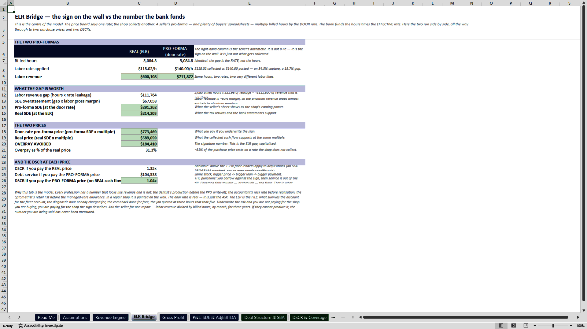 Auto Repair Shop Acquisition and SBA Underwriting Model (Excel template (XLSX)) Preview Image