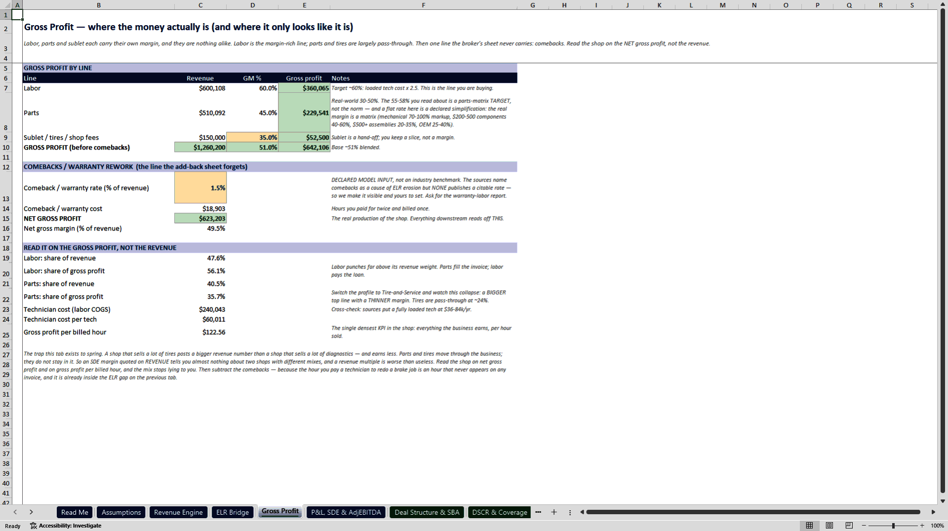 Auto Repair Shop Acquisition and SBA Underwriting Model (Excel template (XLSX)) Preview Image