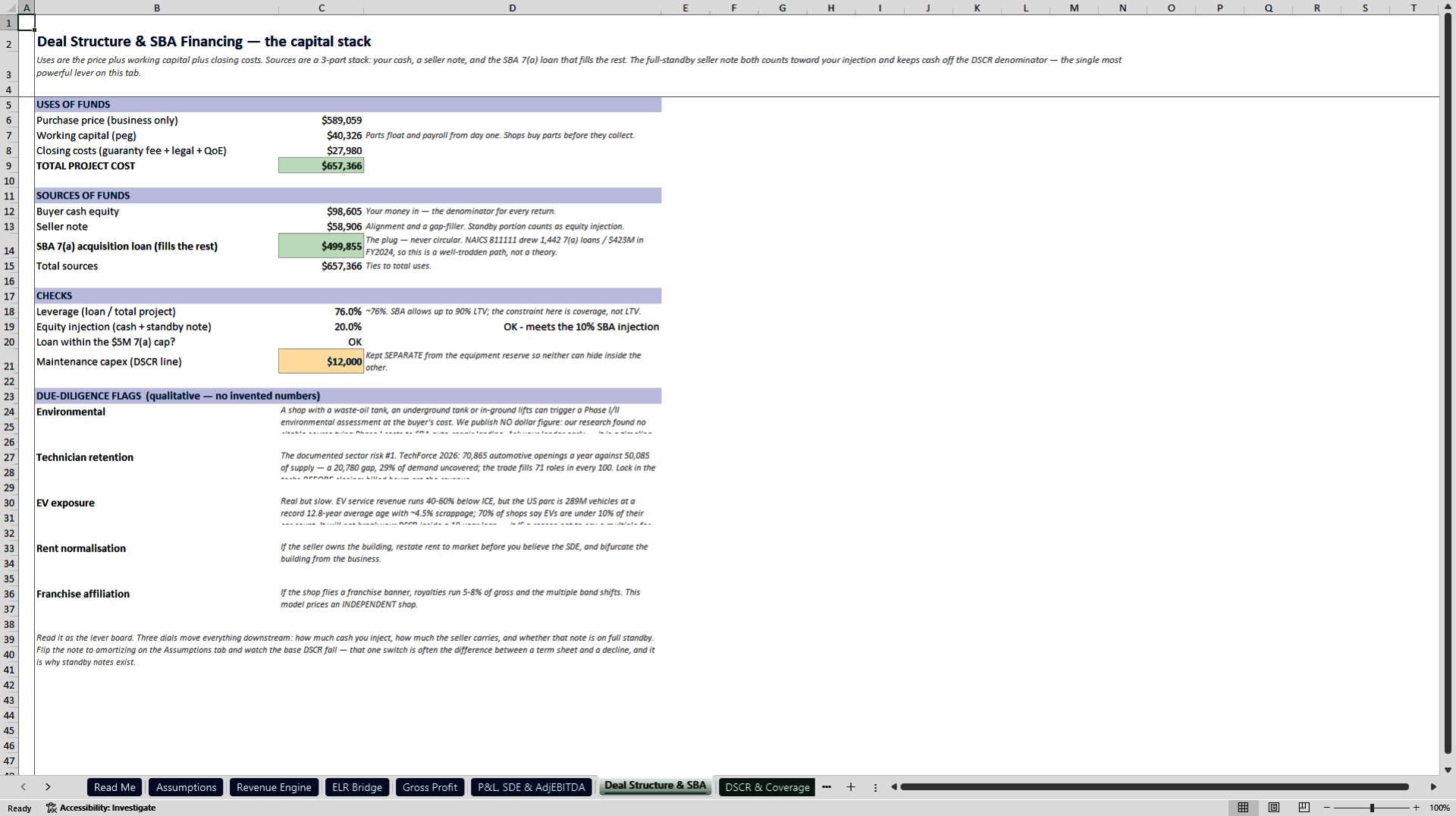 Auto Repair Shop Acquisition and SBA Underwriting Model (Excel template (XLSX)) Preview Image