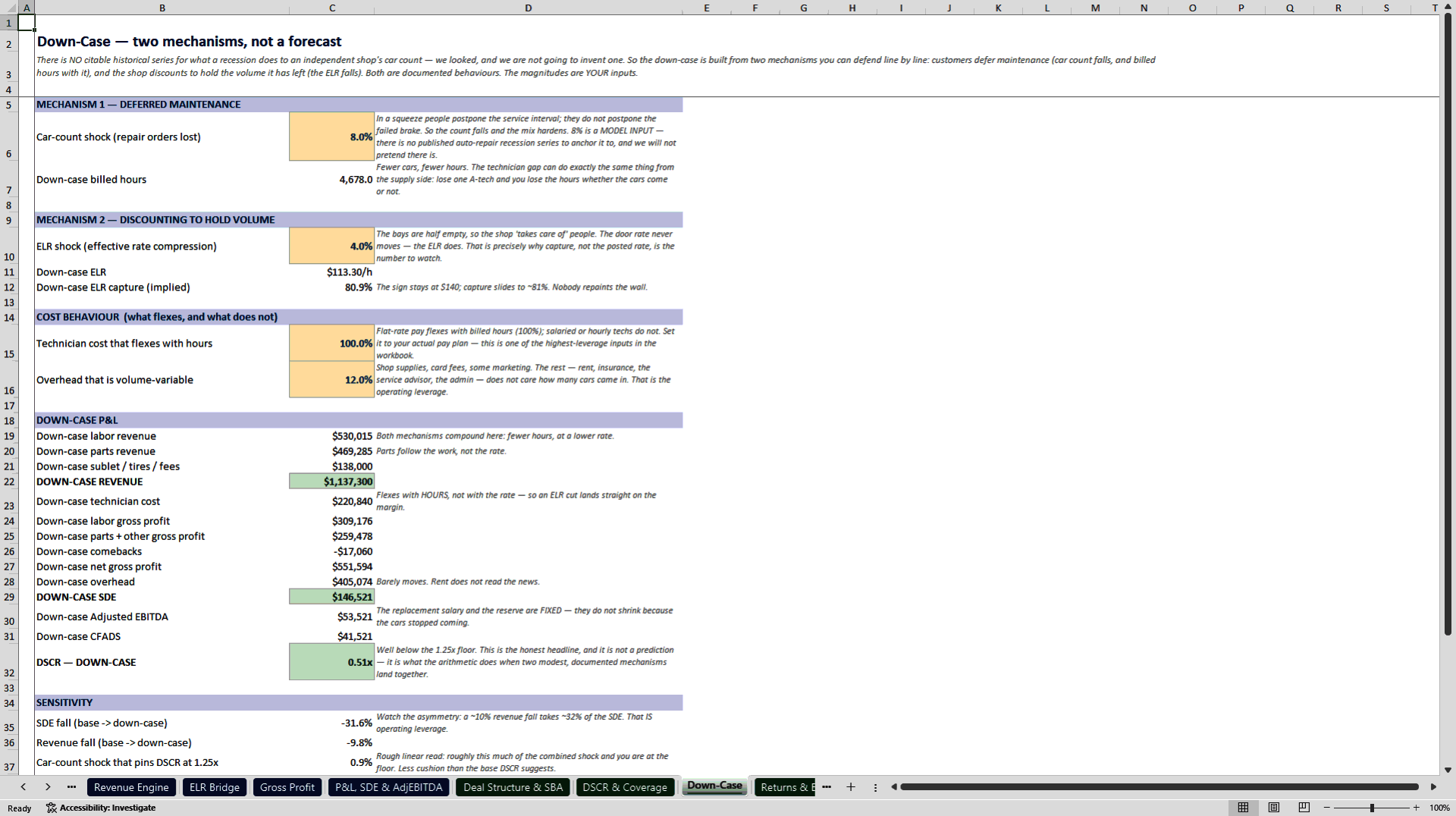 Auto Repair Shop Acquisition and SBA Underwriting Model (Excel template (XLSX)) Preview Image