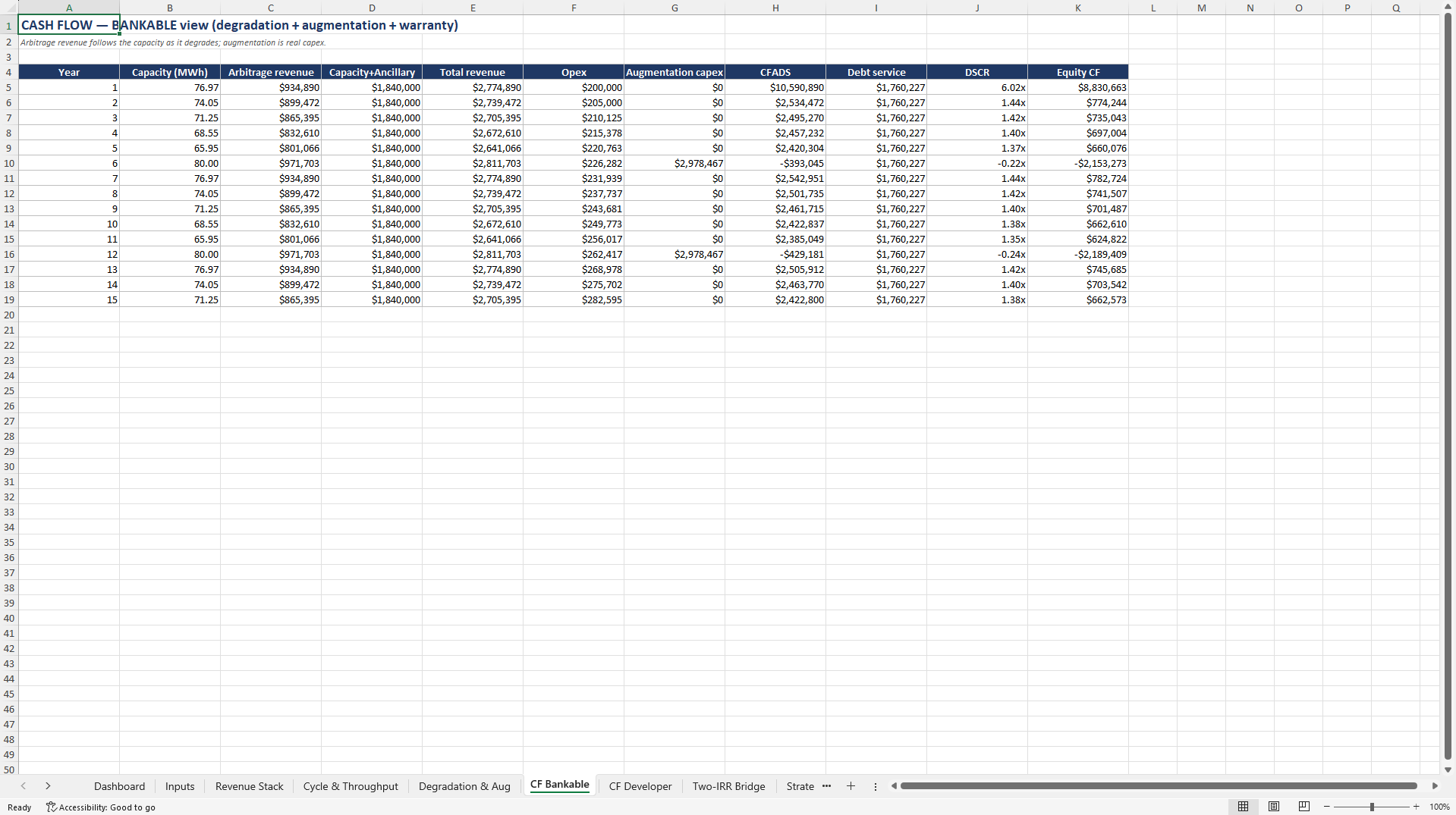 Battery Storage (BESS) Model: Two-IRR Degradation Bridge (Excel template (XLSX)) Preview Image